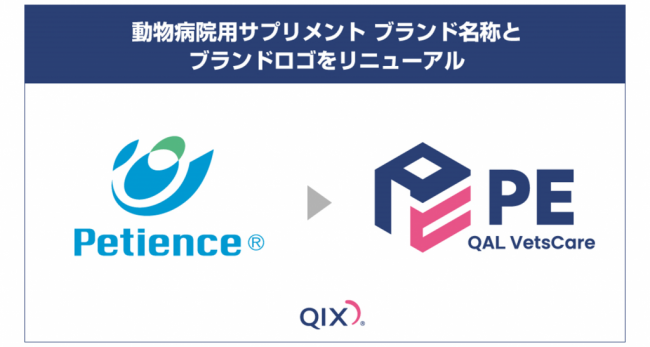 株式会社QIXが動物病院用サプリメントブランド名称と ブランドロゴをリニューアル
