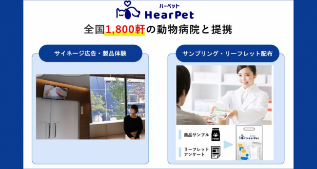 《株式会社 TYL》動物病院向け広告サービス「HearPet」、約 1800 軒の動物病院での広告展開を開始